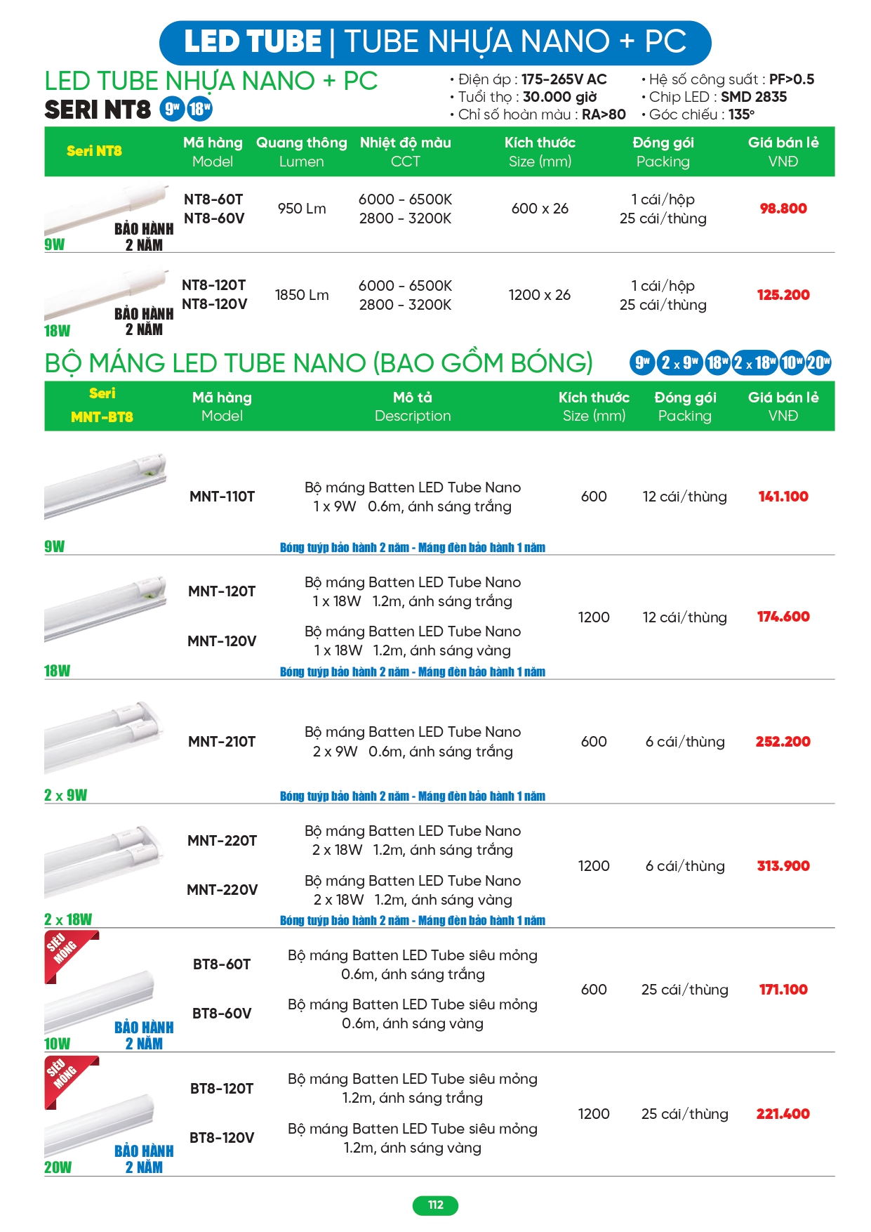 Bảng giá đèn LED MPE 2026